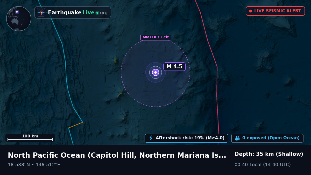 North Pacific Ocean (Northern Mariana Islands)