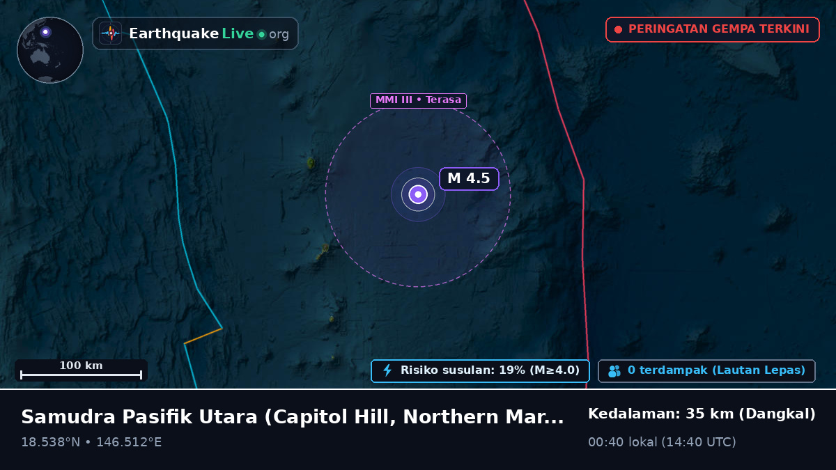 Samudra Pasifik Utara (Northern Mariana Islands)