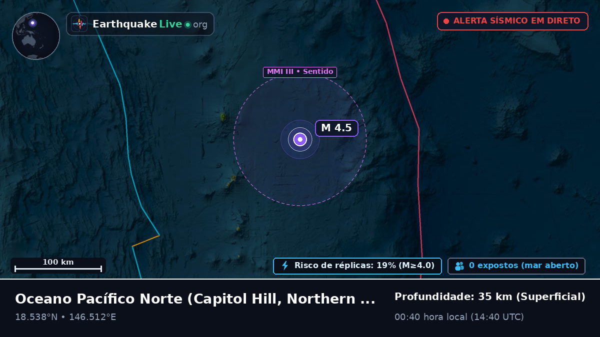 Oceano Pacífico Norte (Northern Mariana Islands)