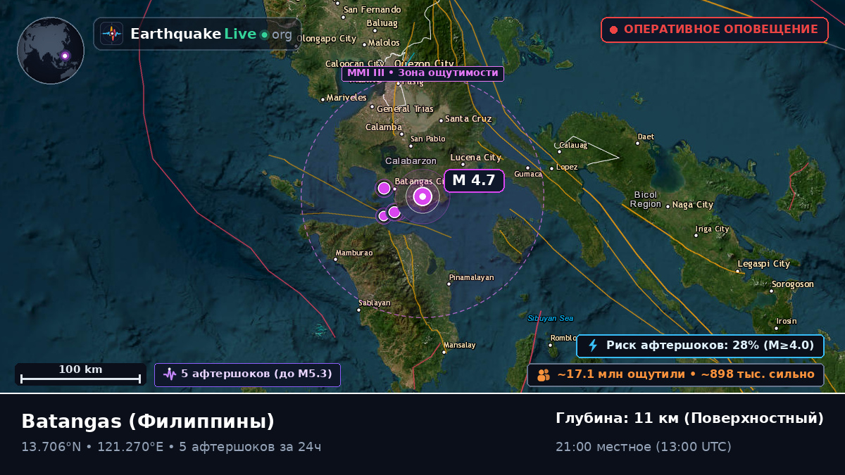 Batangas, Филиппины