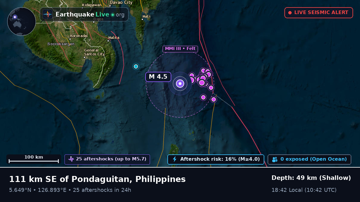 Philippine Sea (Philippines)