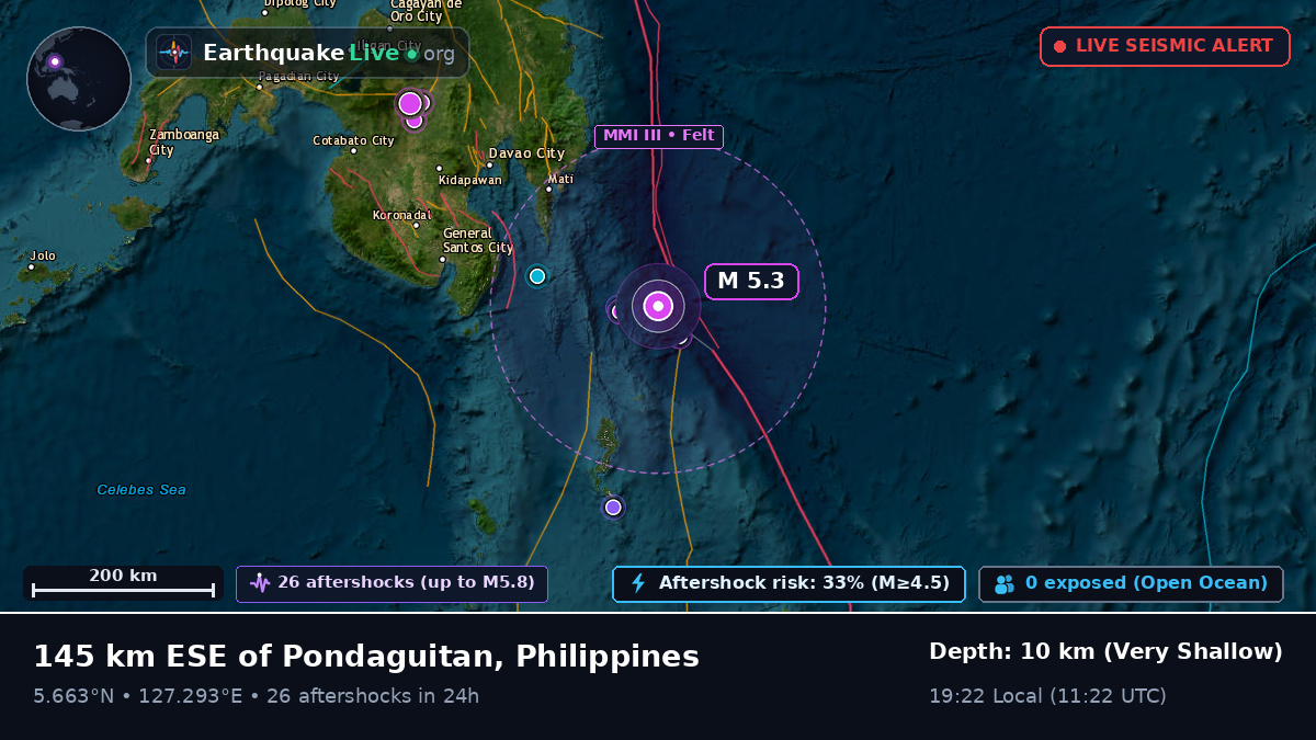 Philippine Sea (Philippines)