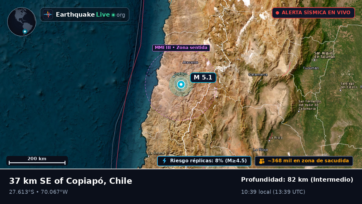Atacama, Chile