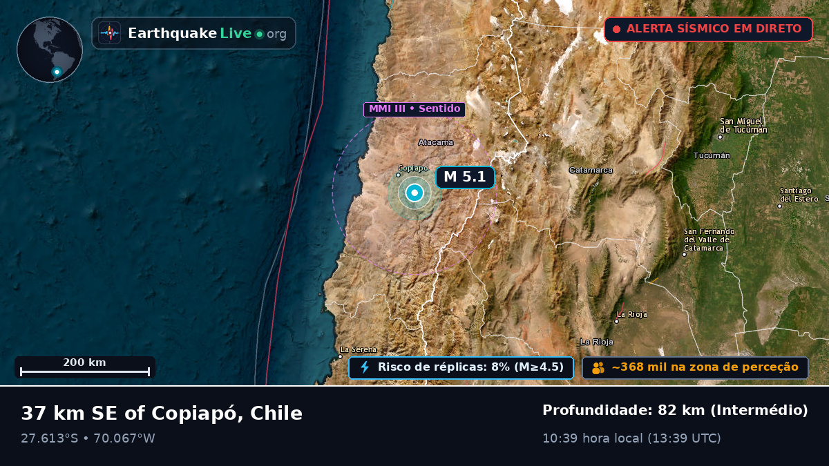Atacama, Chile