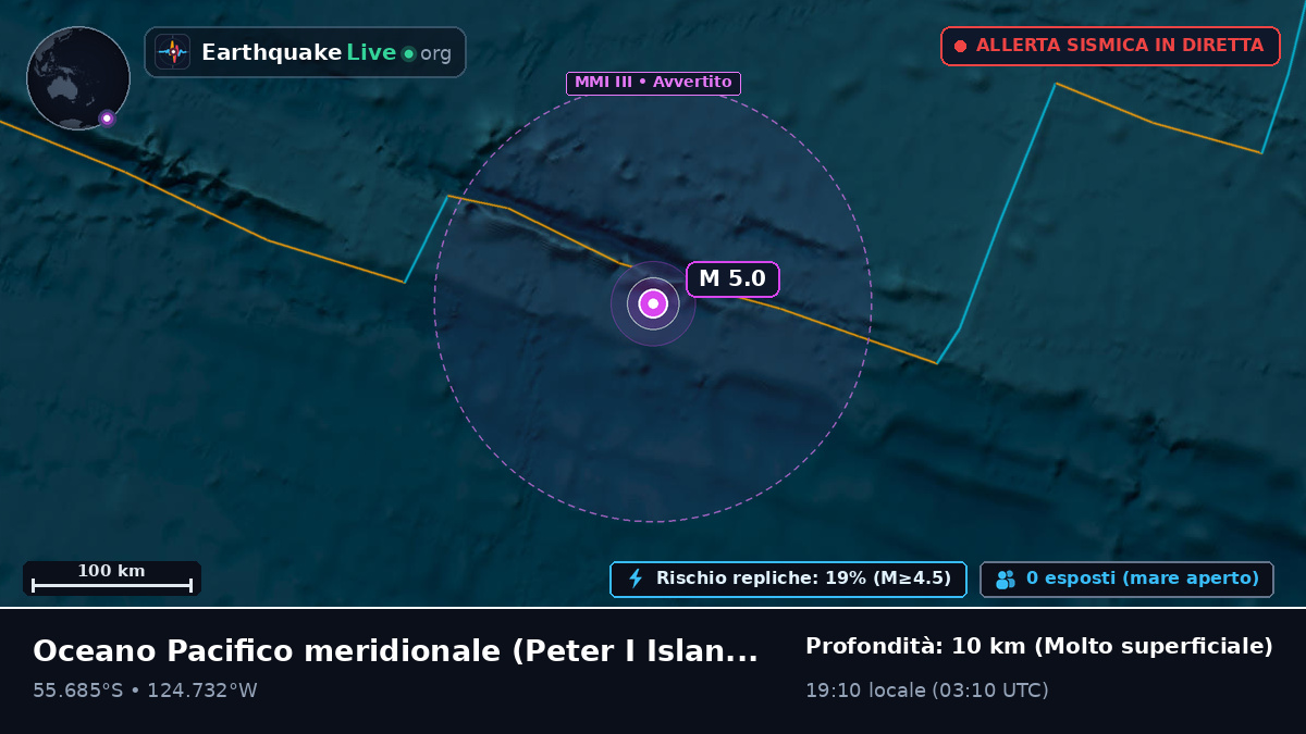 Oceano Pacifico meridionale (Antarctica)