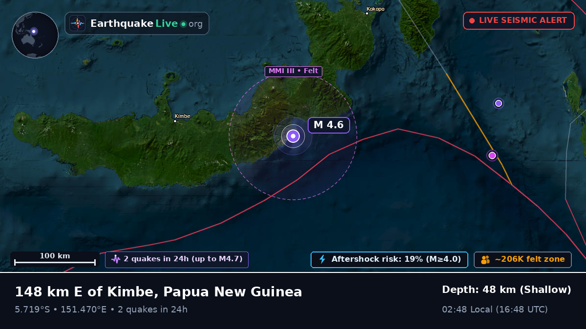 Solomon Sea (Papua New Guinea)