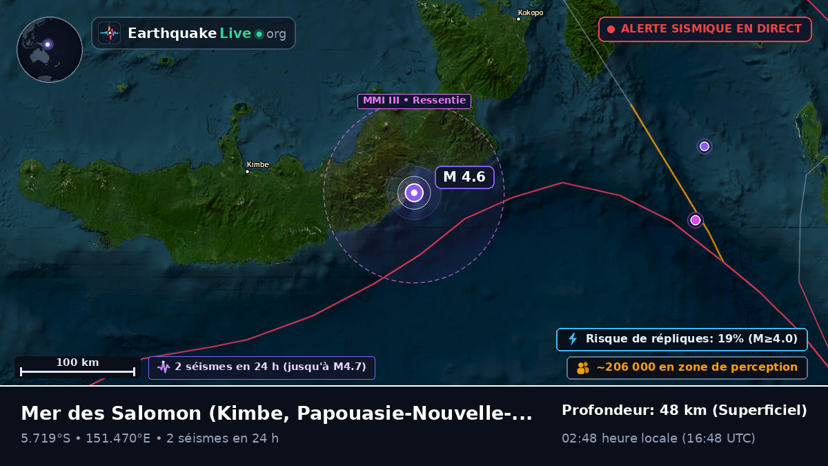 Mer des Salomon (Papouasie-Nouvelle-Guinée)