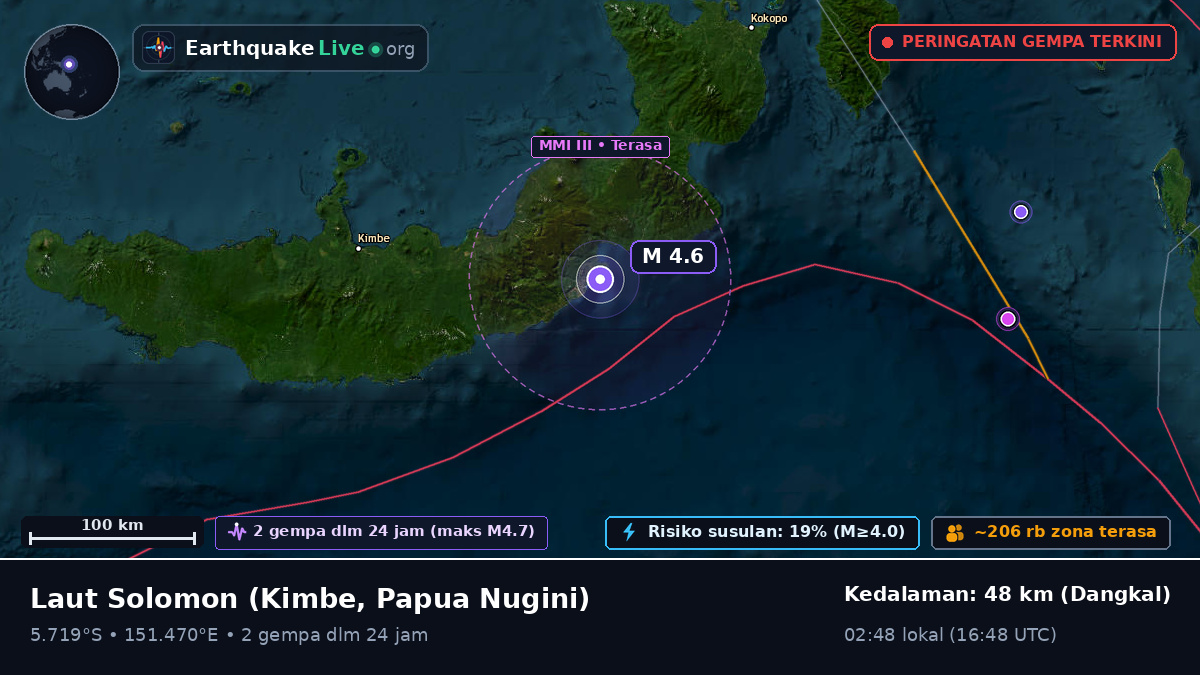 Laut Solomon (Papua Nugini)