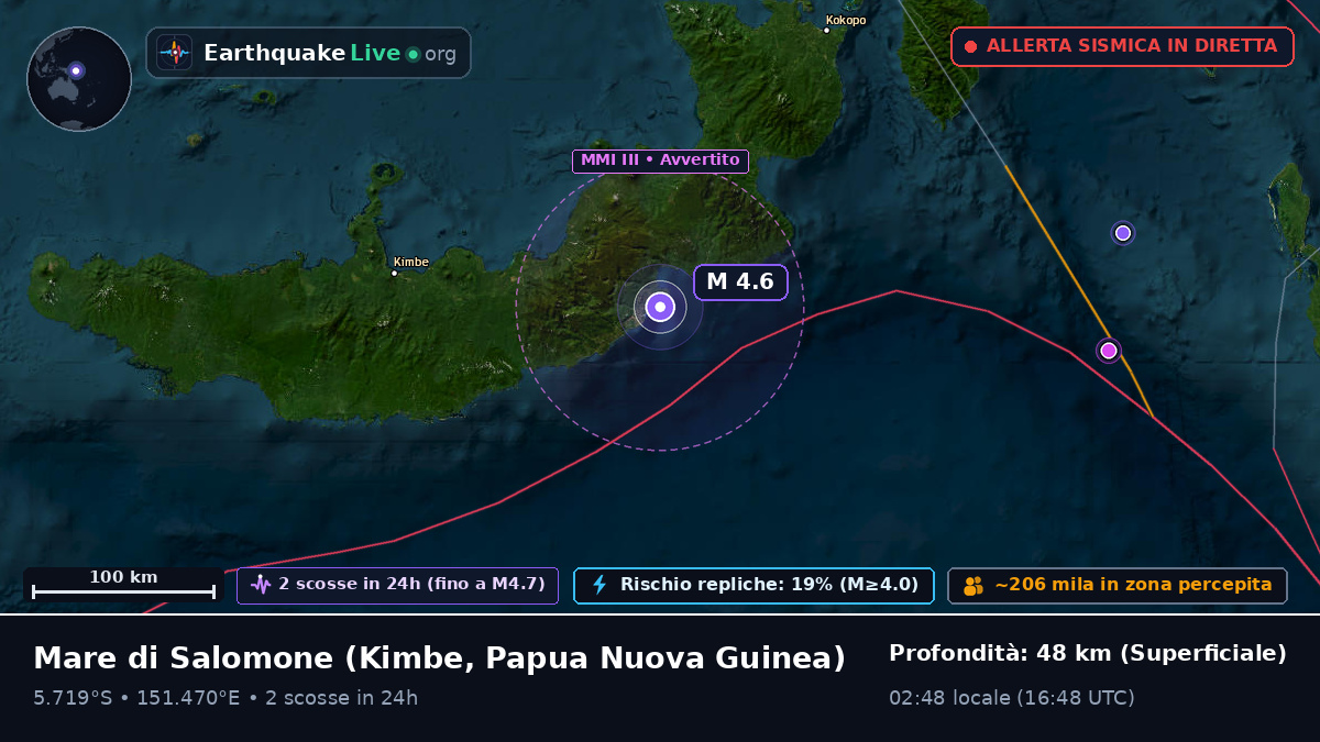 Mare di Salomone (Papua Nuova Guinea)