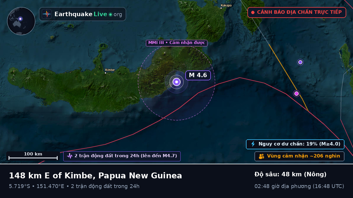 Biển Solomon (Papua New Guinea)