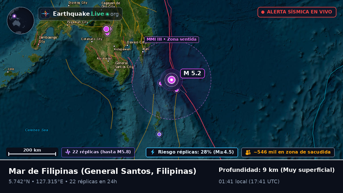 Mar de Filipinas (Filipinas)