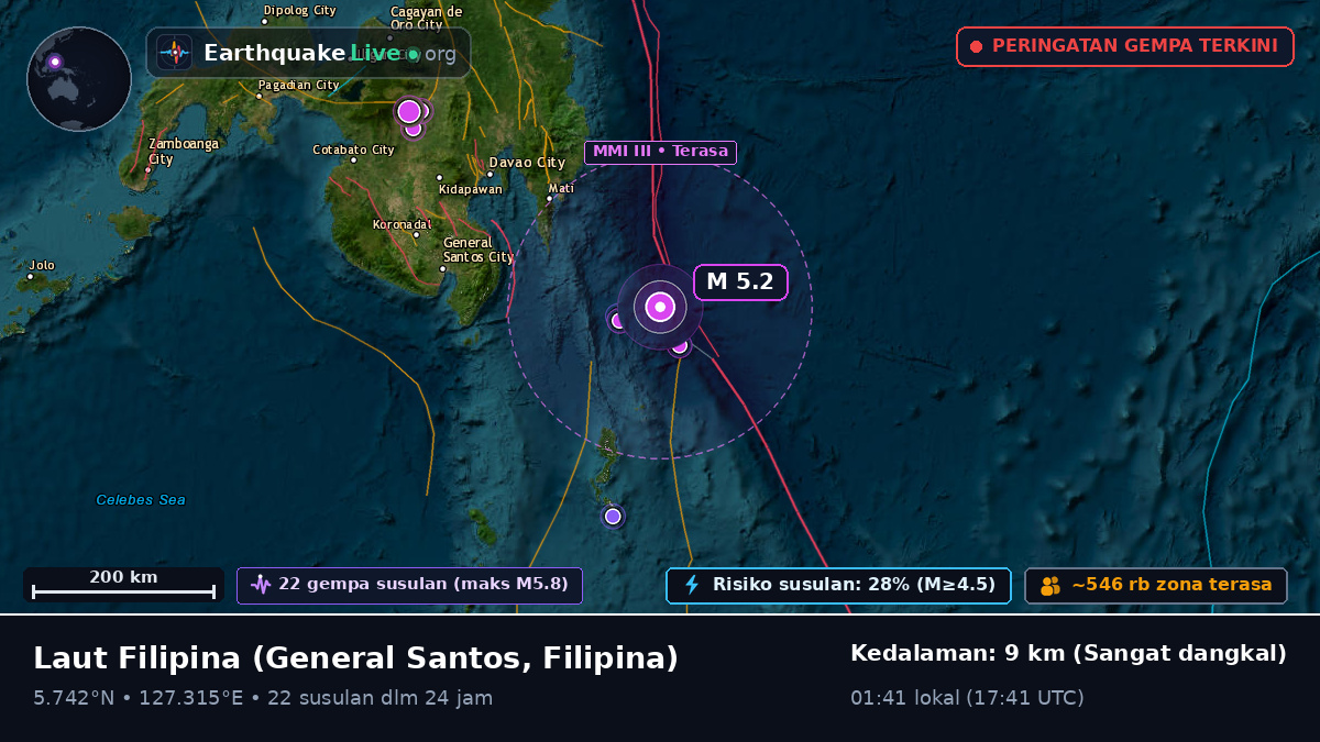 Laut Filipina (Filipina)