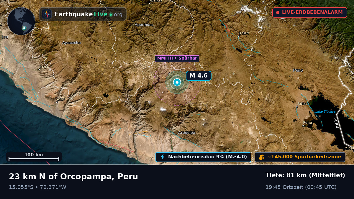 Arequipa, Peru