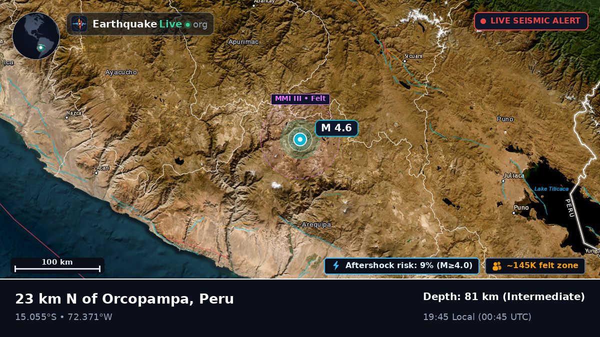 Arequipa, Peru