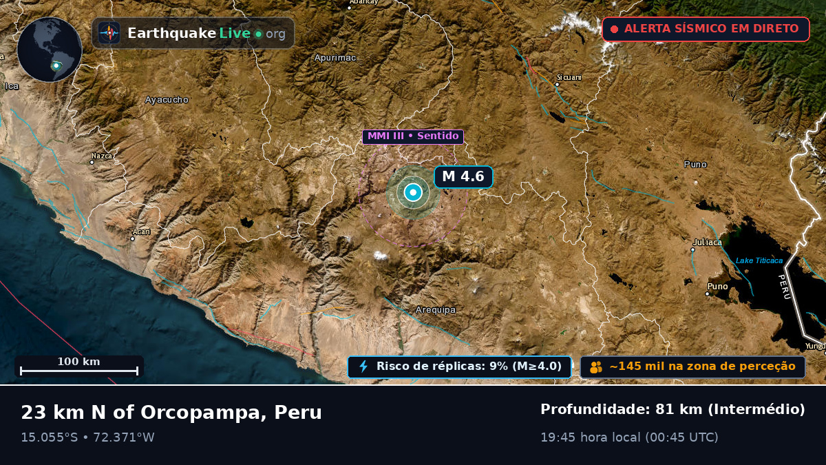 Arequipa, Peru