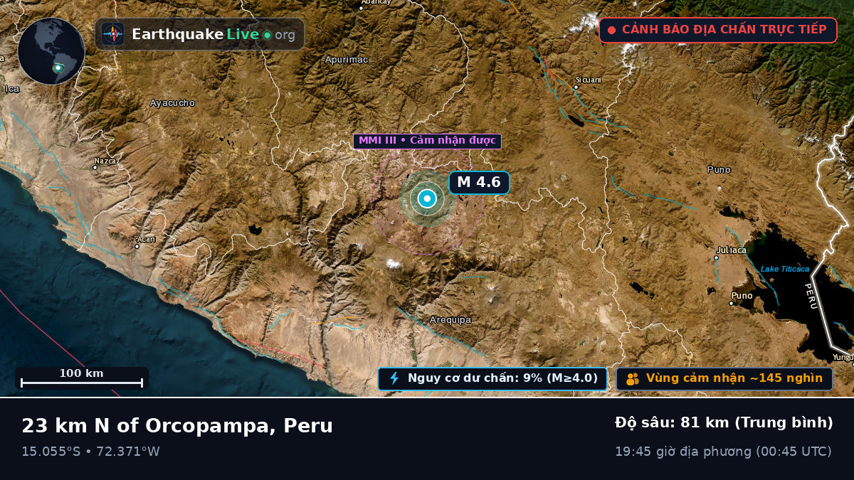 Arequipa, Peru