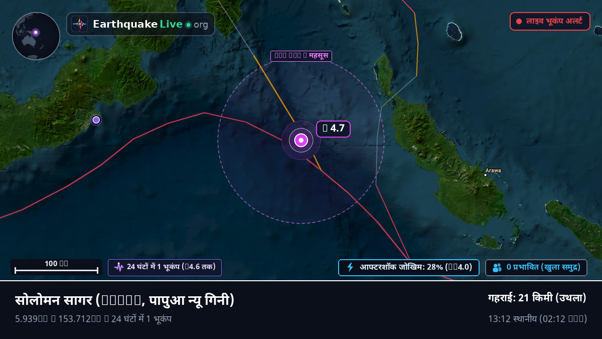 सोलोमन सागर (पापुआ न्यू गिनी)