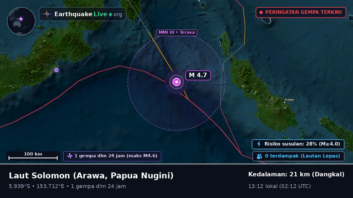 Laut Solomon (Papua Nugini)