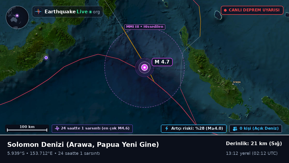 Solomon Denizi (Papua Yeni Gine)