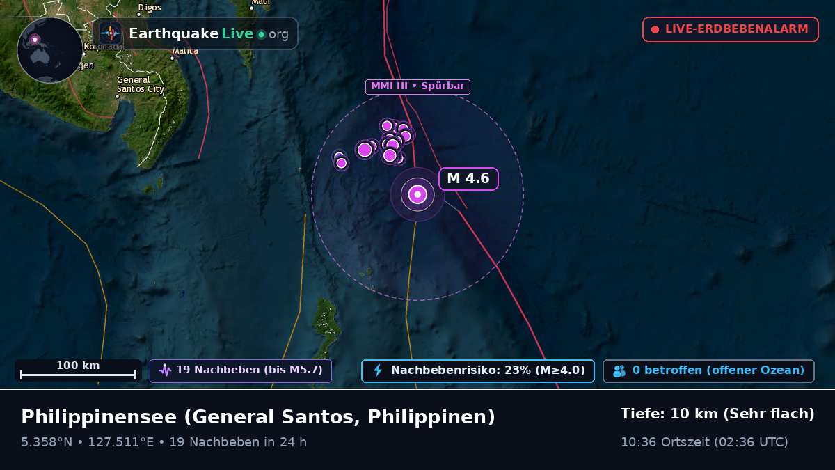 Philippinensee (Philippinen)