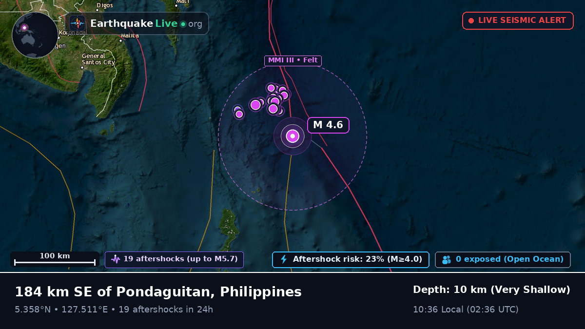 Philippine Sea (Philippines)