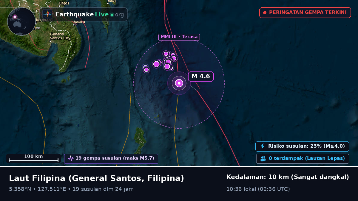 Laut Filipina (Filipina)