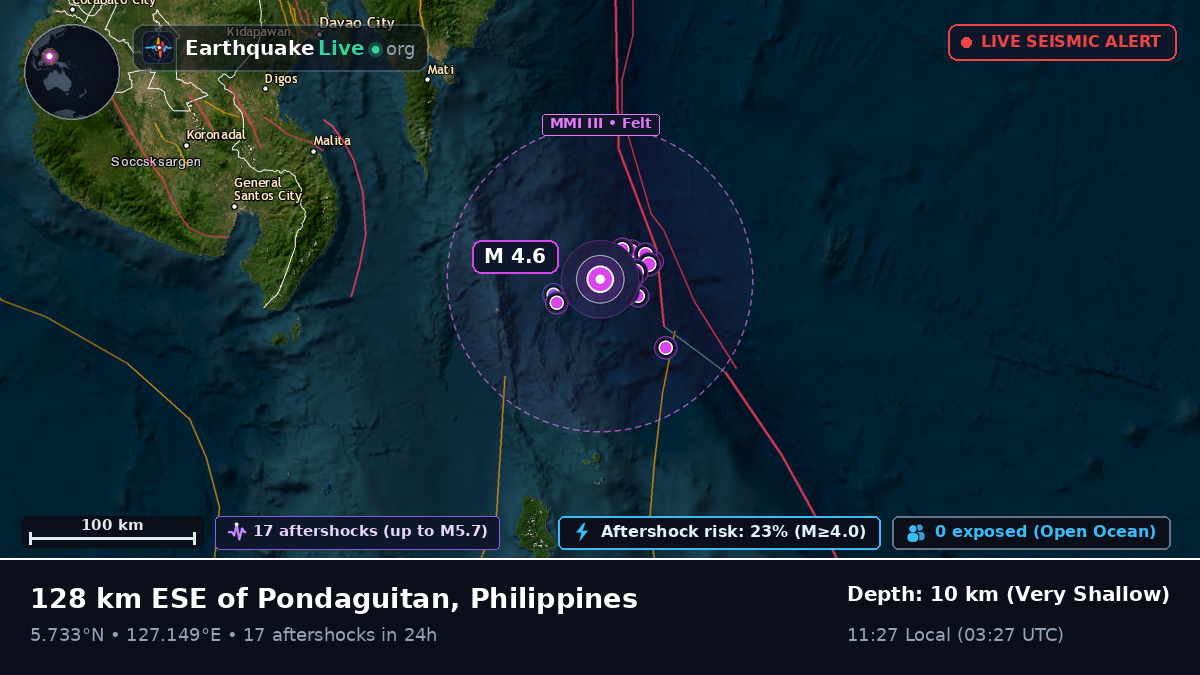 Philippine Sea (Philippines)