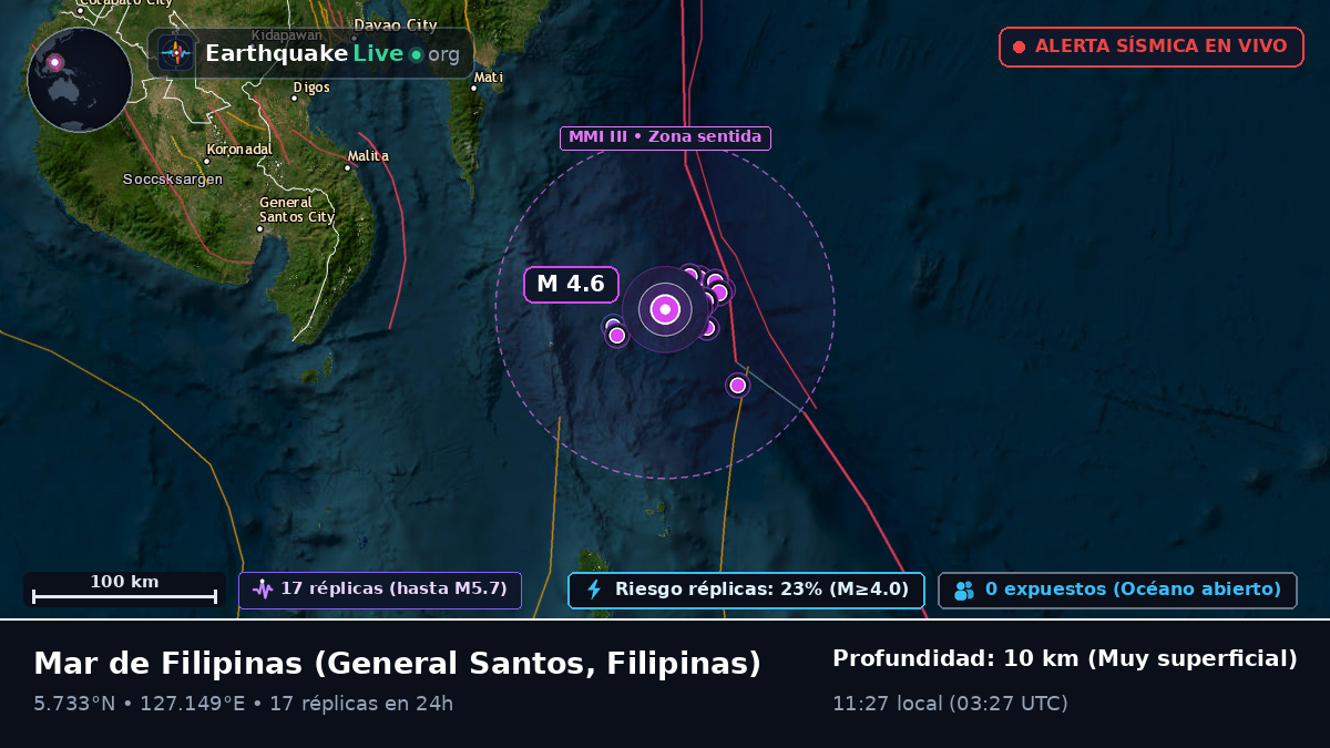 Mar de Filipinas (Filipinas)