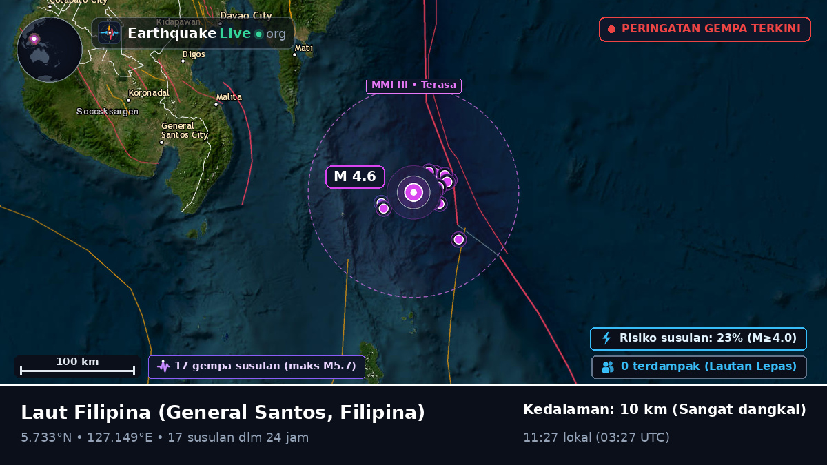 Laut Filipina (Filipina)