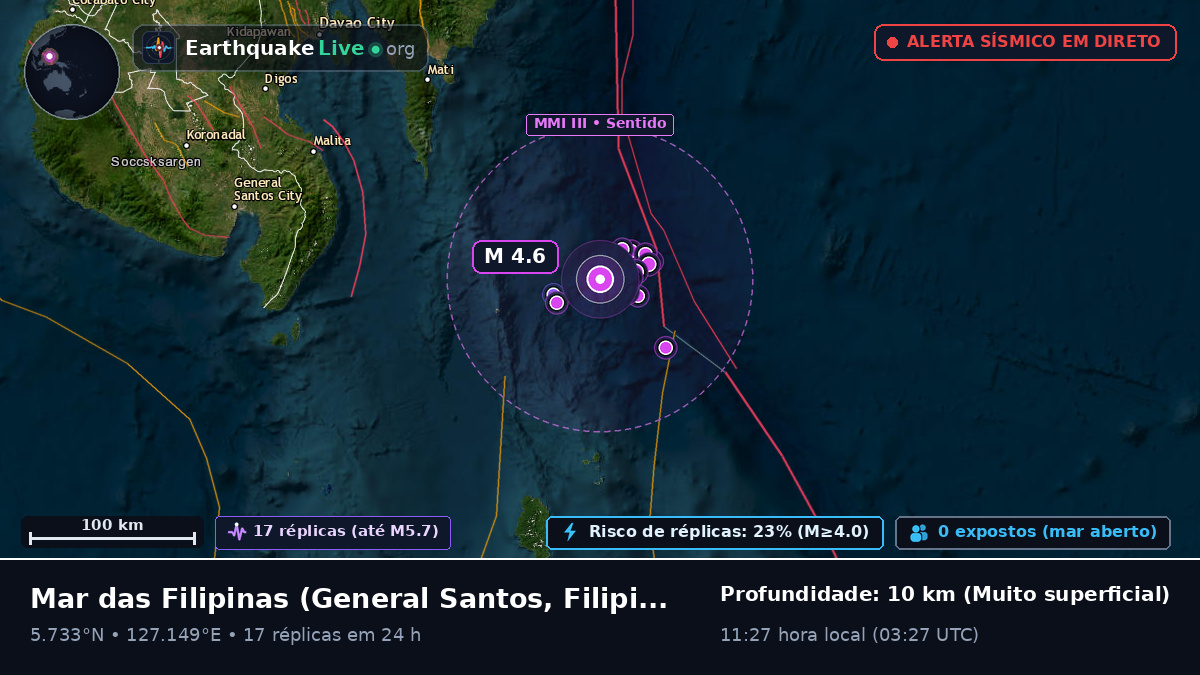 Mar das Filipinas (Filipinas)