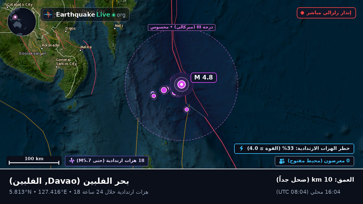 بحر الفلبين (الفلبين)