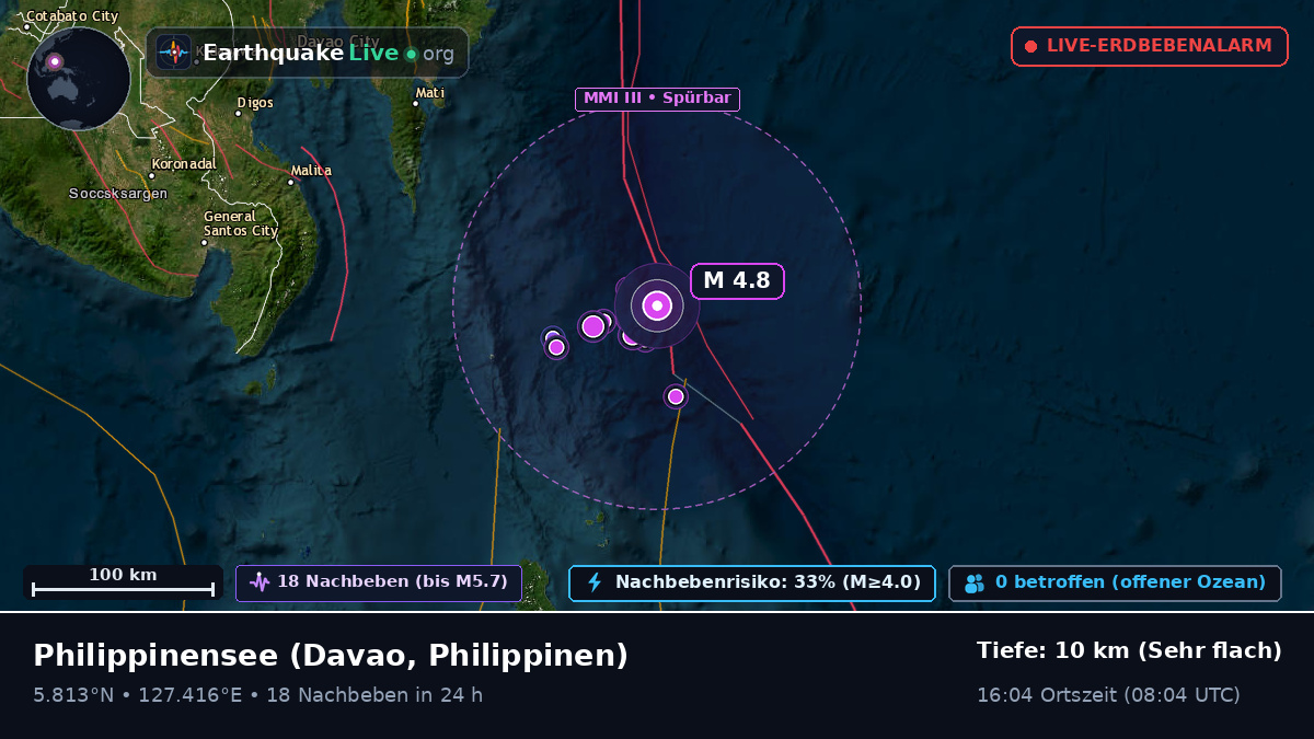 Philippinensee (Philippinen)