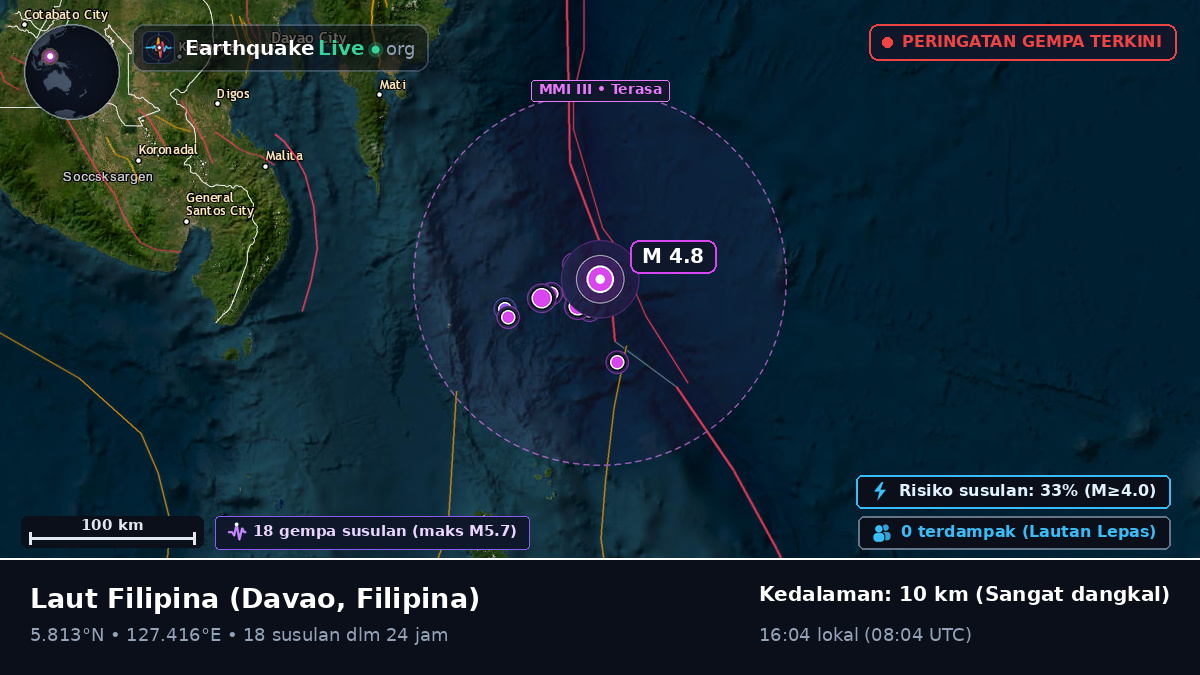 Laut Filipina (Filipina)