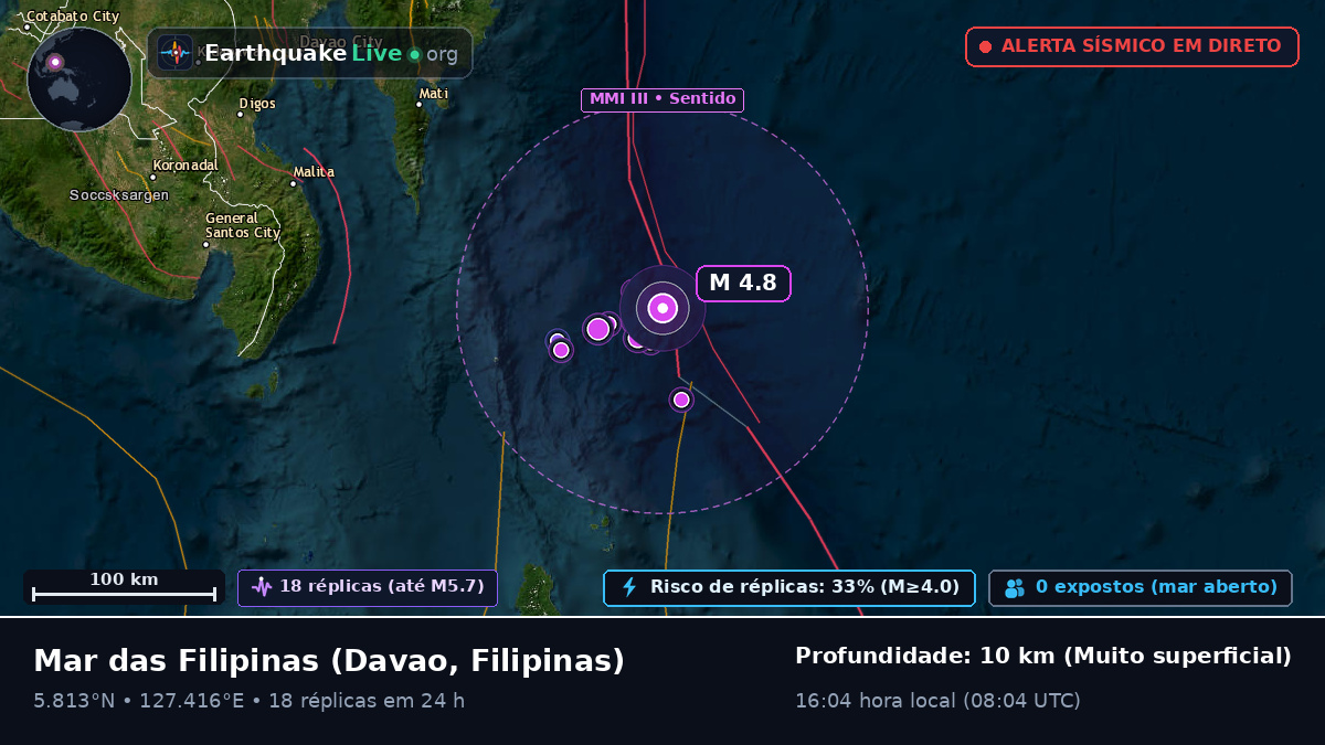 Mar das Filipinas (Filipinas)