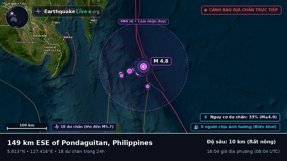 Biển Philippines (Philippines)