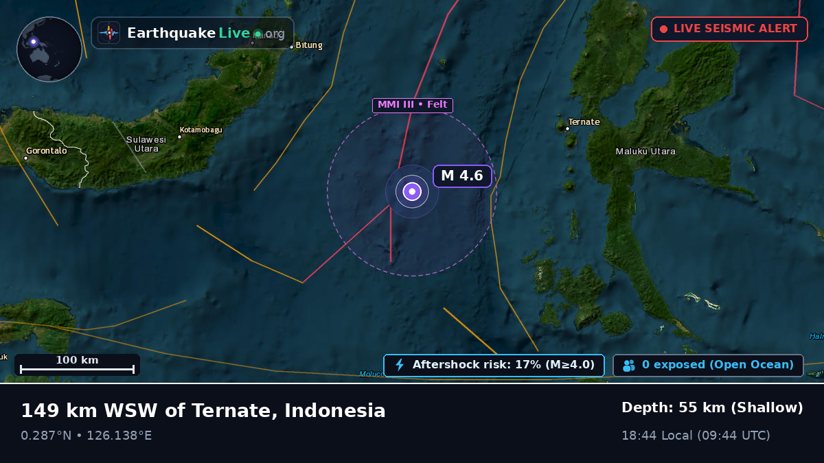 Molucca Sea (Indonesia)