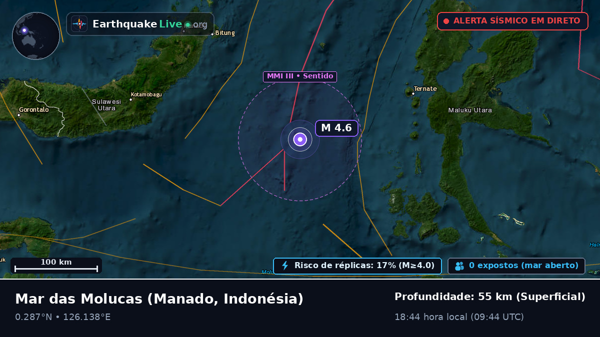 Mar das Molucas (Indonésia)