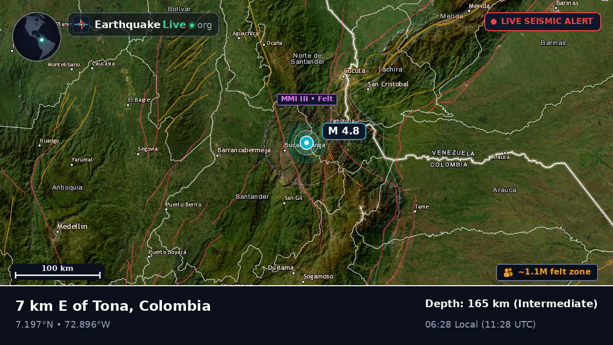 Bucaramanga, Santander, Colombia