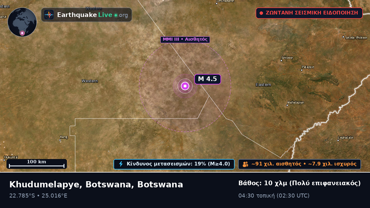 Central, Botswana