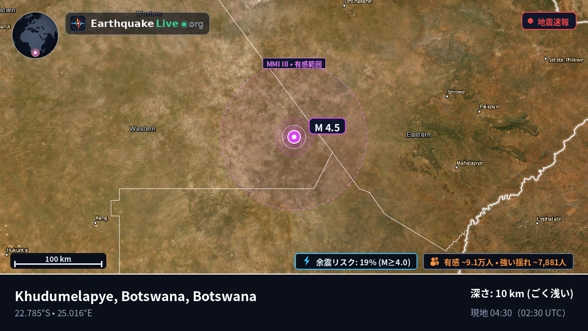 Central, Botswana