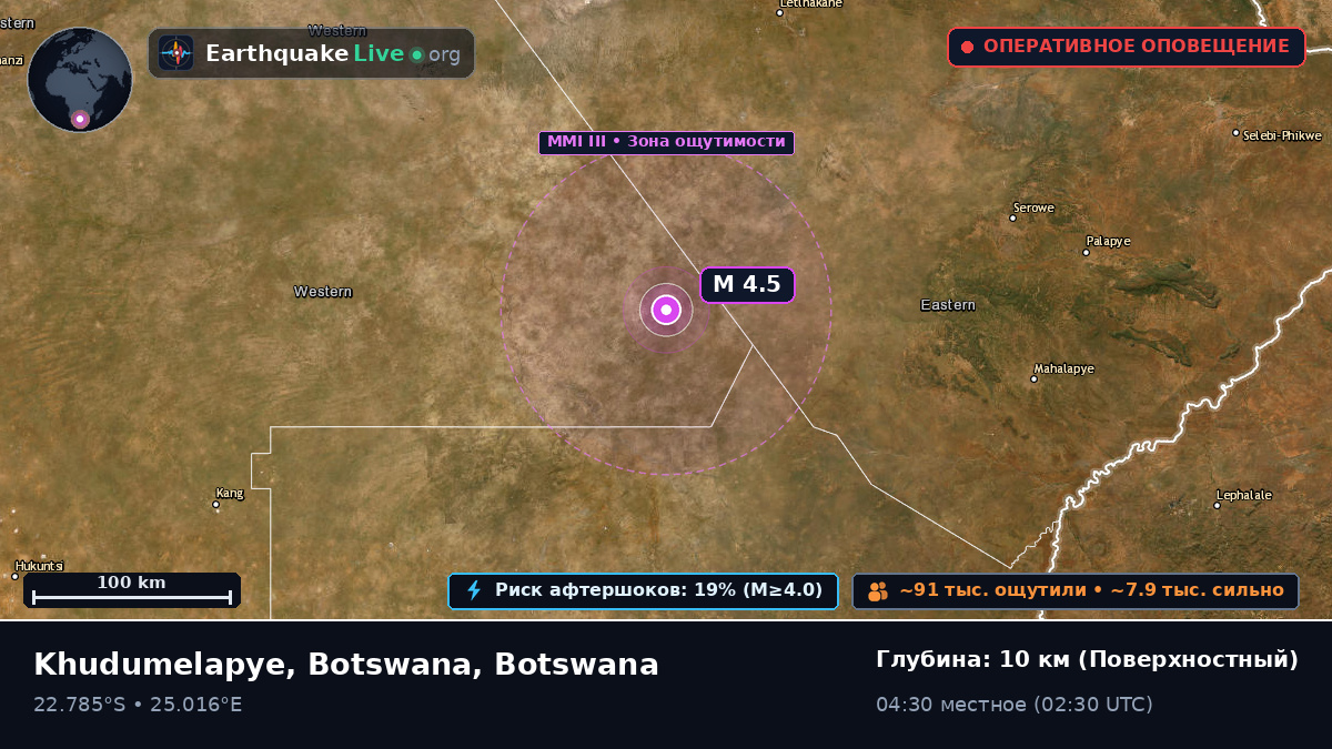 Central, Botswana