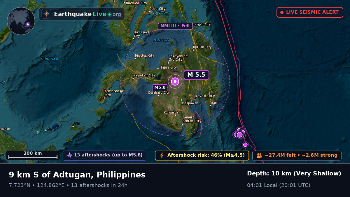 Misamis Oriental, Philippines