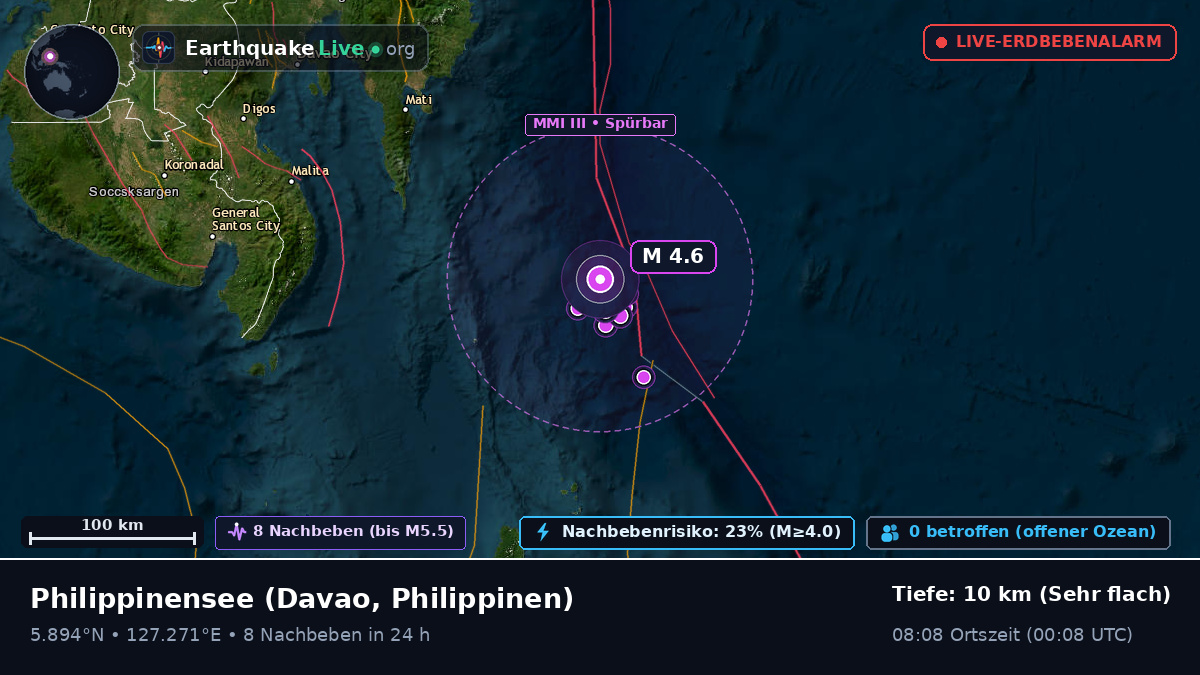 Philippinensee (Philippinen)