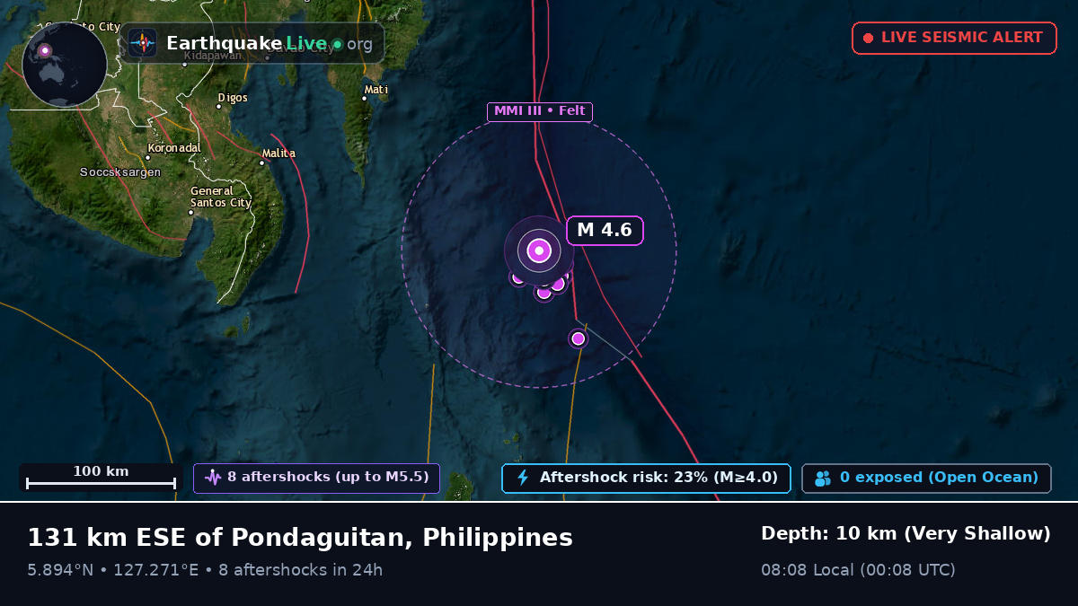 Philippine Sea (Philippines)