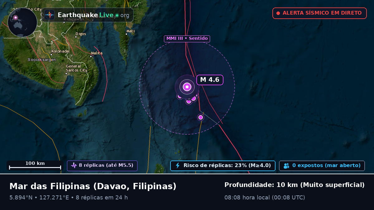 Mar das Filipinas (Filipinas)