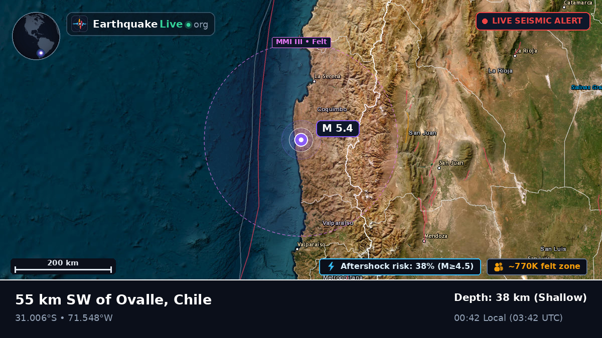 Off the coast of Coquimbo, Chile
