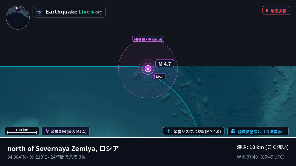 北極海 (ロシア)