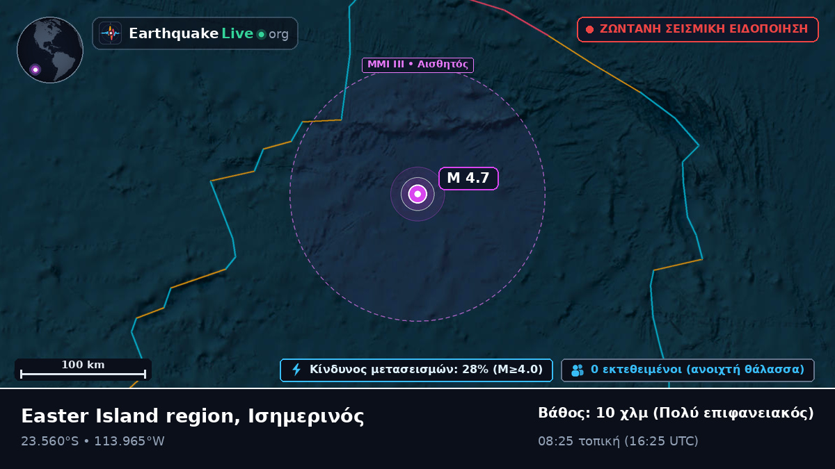 Νότιος Ειρηνικός Ωκεανός (Ισημερινός)