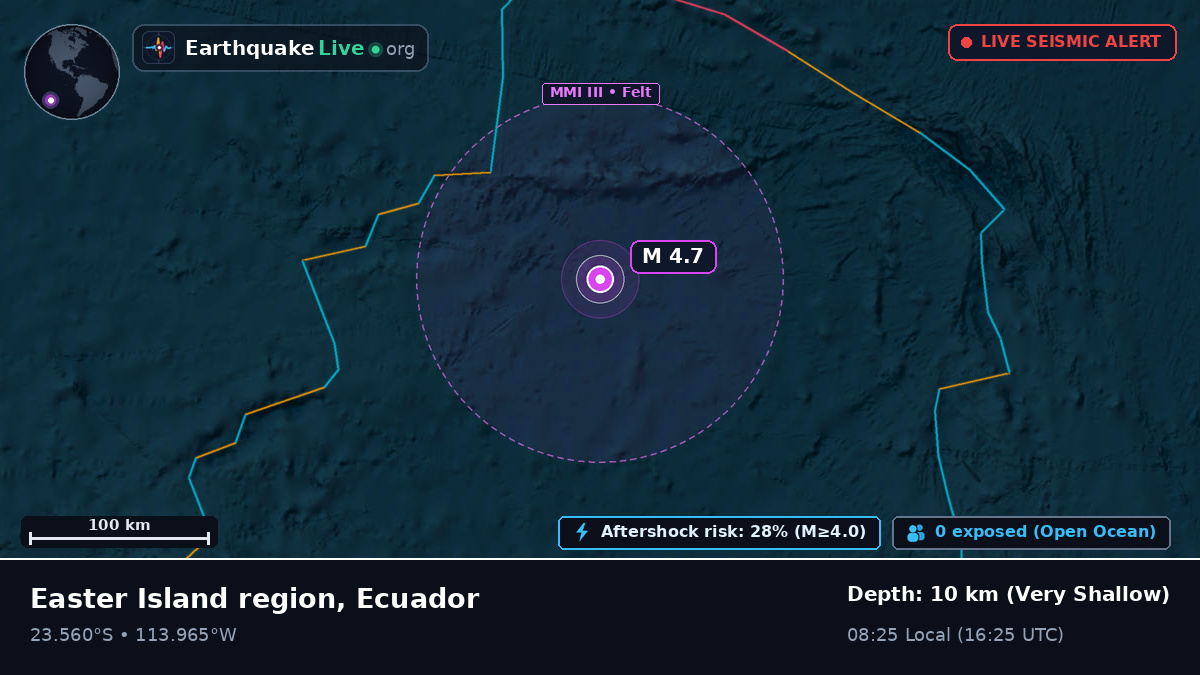 South Pacific Ocean (Ecuador)