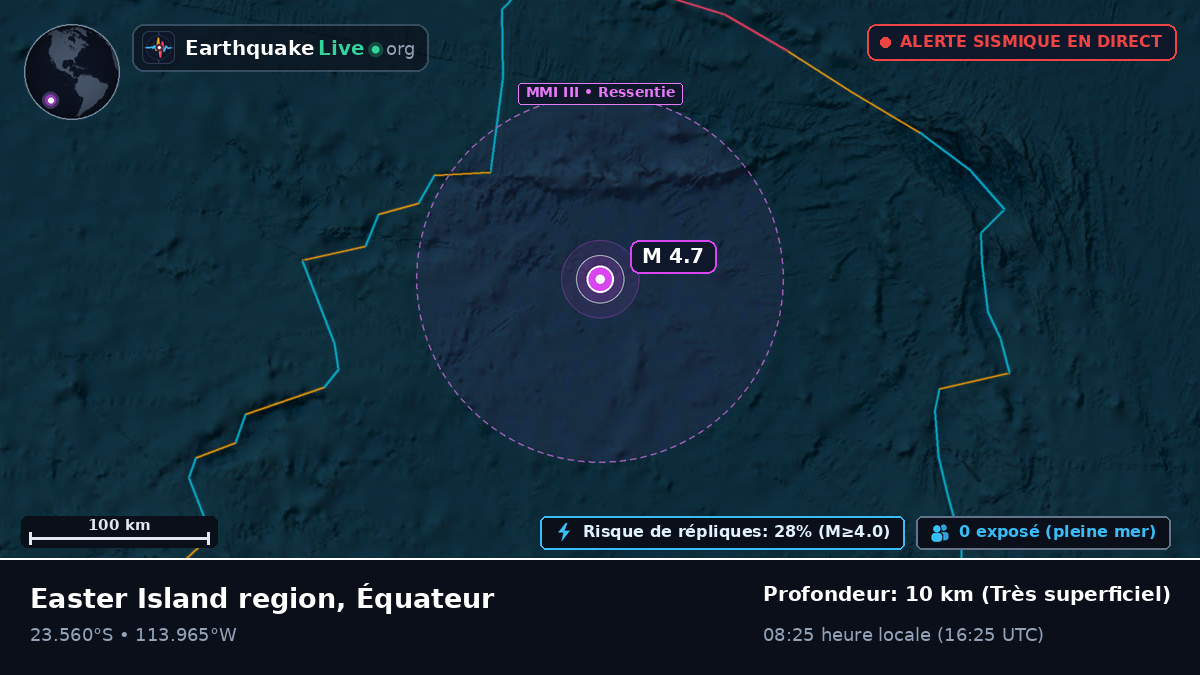 Océan Pacifique Sud (Équateur)